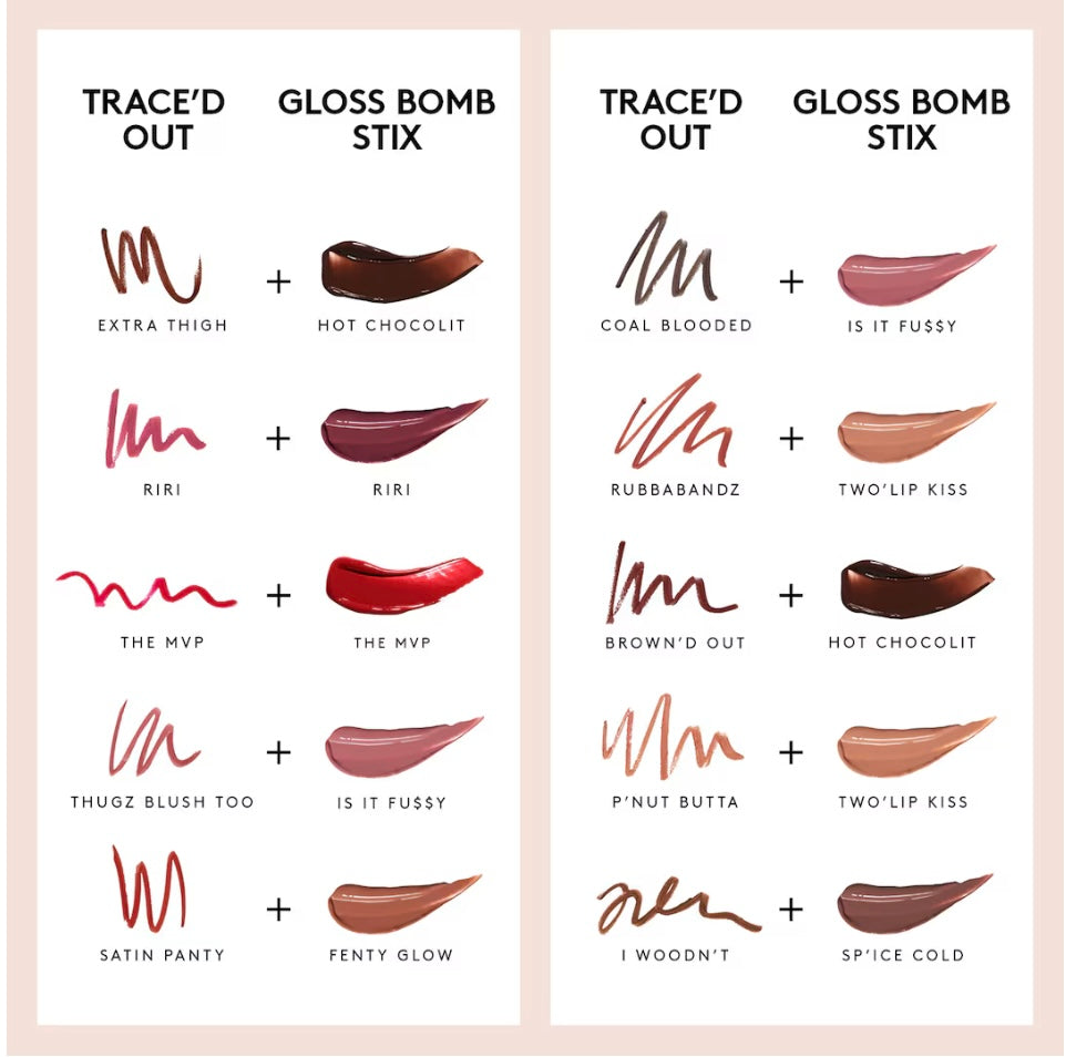 Gloss Bomb Stix - Gloss en stick haute brillance