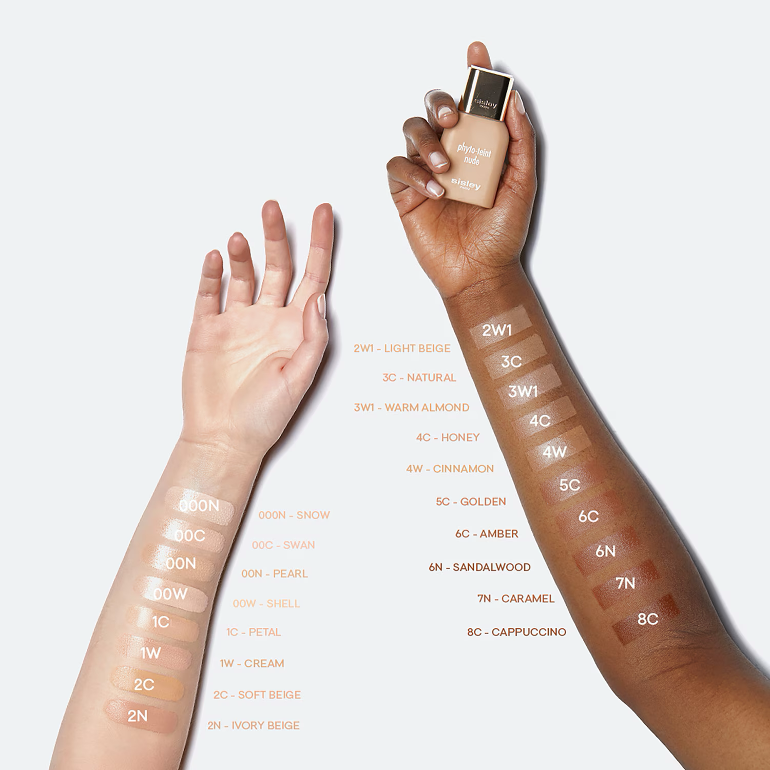 SISLEY Phyto-Teint Nude - Fond de teint